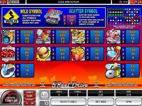 mega moolah 5 reel drive slot|Mega Moolah 5 Reel Drive by Microgaming .